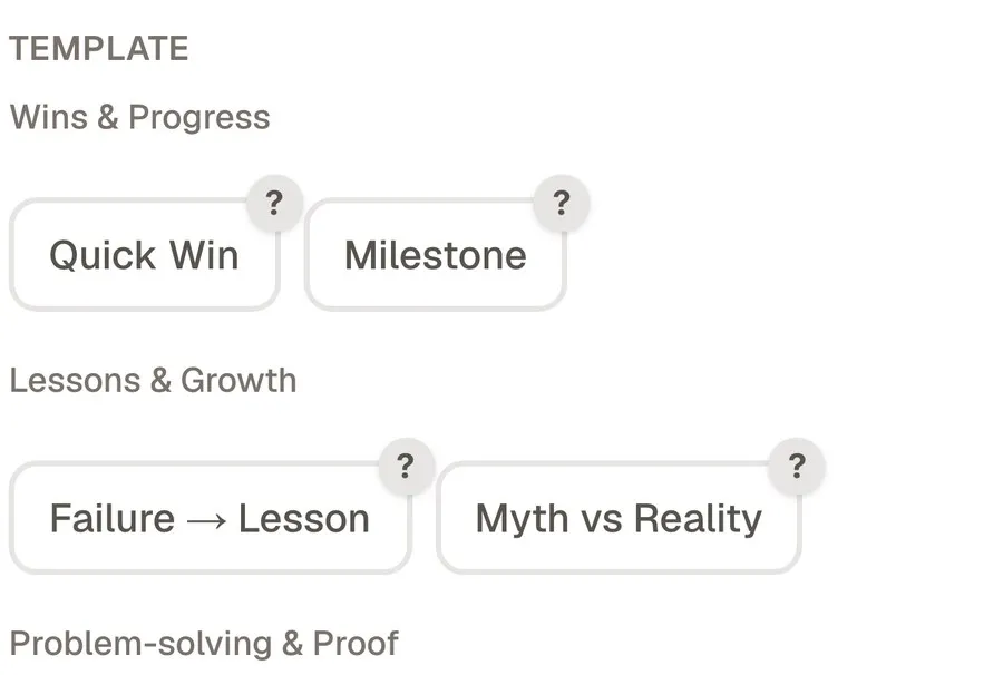 Built for the LinkedIn feed, in the ProFeed app